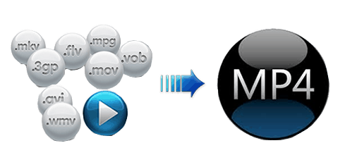 Best mp4 to mp3 converter